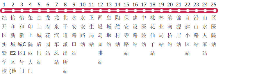 成都877路公交线路图及时间表-展庭百科汇