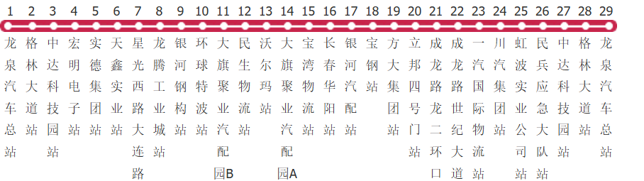 成都L010路公交线路图_时间表_景点换乘攻略查询-展庭百科汇
