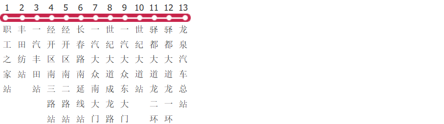 成都L012路公交线路图_时间表_景点换乘攻略查询-展庭百科汇