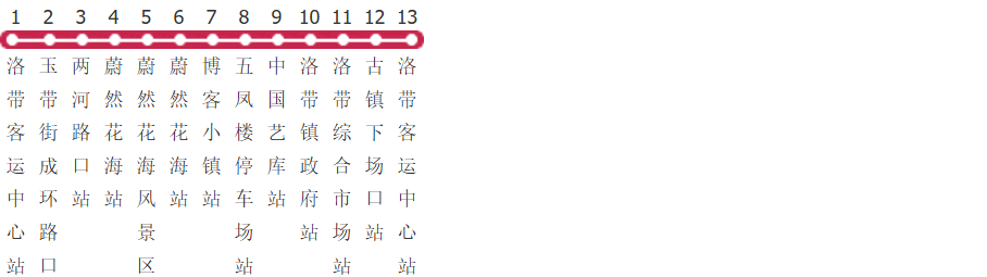 成都L021B路公交线路图及时间表-展庭百科汇
