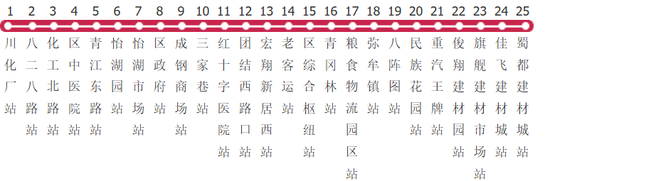 成都Q1路公交线路图及时间表-展庭百科汇