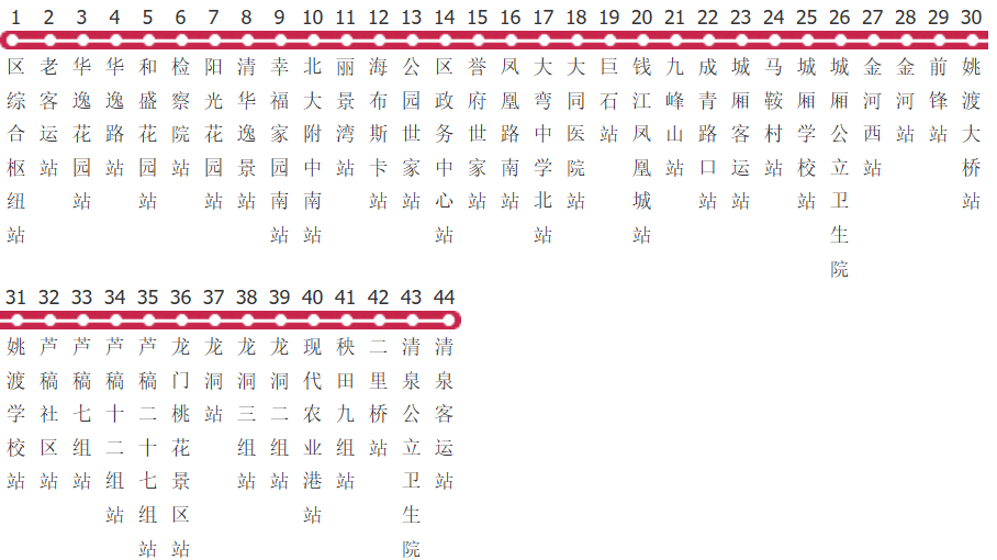 成都Q6路公交线路图及时间表-展庭百科汇
