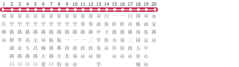 成都S10路公交线路图及时间表-展庭百科汇