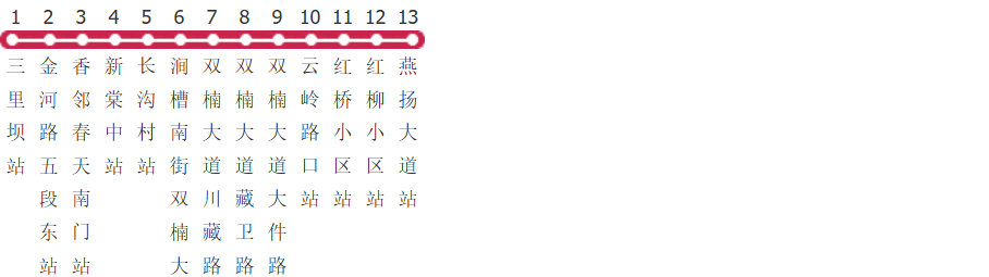 成都S11路公交线路