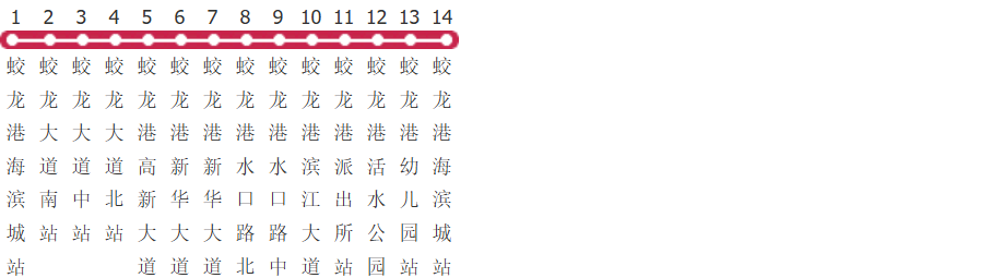 成都S81路公交线路图_时间表_景点换乘攻略查询-展庭百科汇