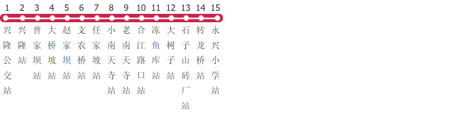 成都T132路公交线路图及时间表-展庭百科汇