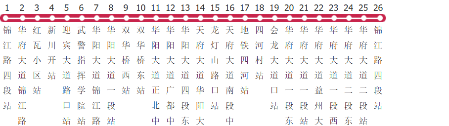 成都T204路公交线路图_时间表_景点换乘攻略查询-展庭百科汇