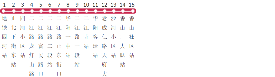 成都T211路公交线路图及时间表-展庭百科汇