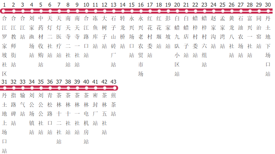 成都T37路公交线路