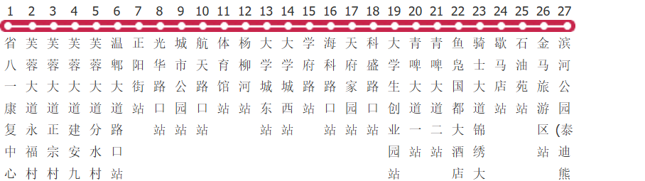 成都W18路公交线路