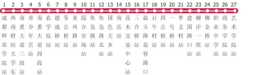 成都W26路公交线路