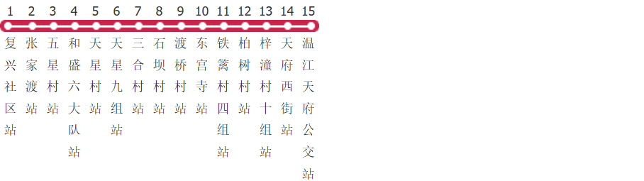 成都W35路公交线路图_时间表_景点换乘攻略查询-展庭百科汇