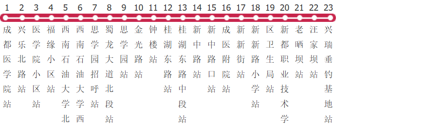 成都X01路公交线路