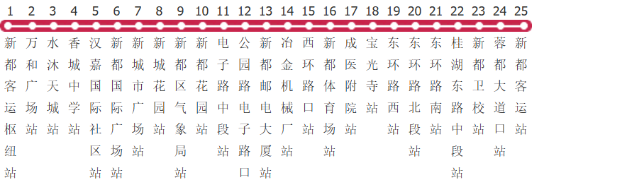 成都X08路公交线路图及时间表-展庭百科汇