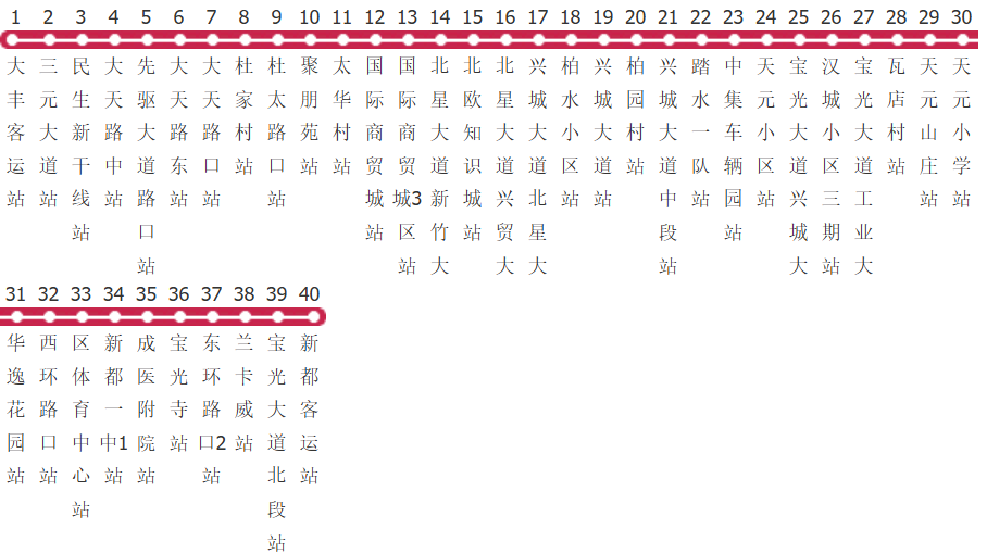 成都X47路公交线路