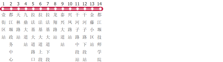 成都都江堰20路公交线路