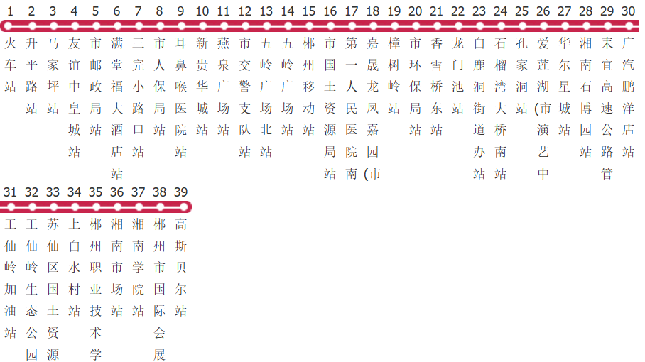 郴州22路公交线路