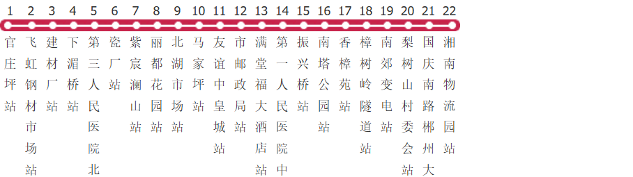 郴州53路公交线路图_时间表_景点换乘攻略查询-展庭百科汇