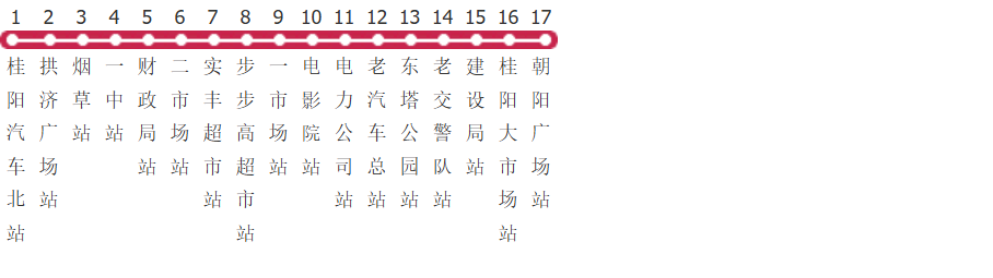 郴州桂阳1路公交线路图及时间表-展庭百科汇