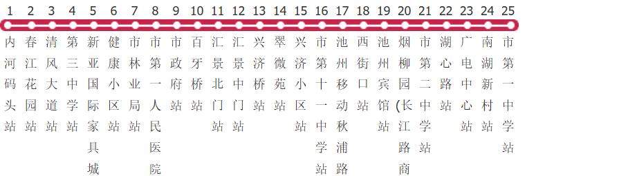 池州11路公交线路图及时间表-展庭百科汇