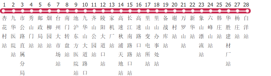 池州1路公交线路图_时间表_景点换乘攻略查询-展庭百科汇