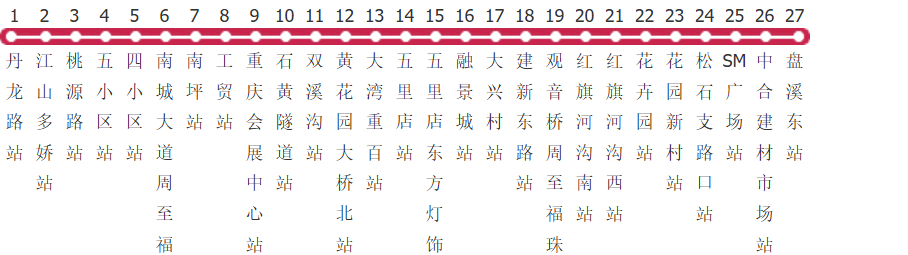 重庆121路公交线路