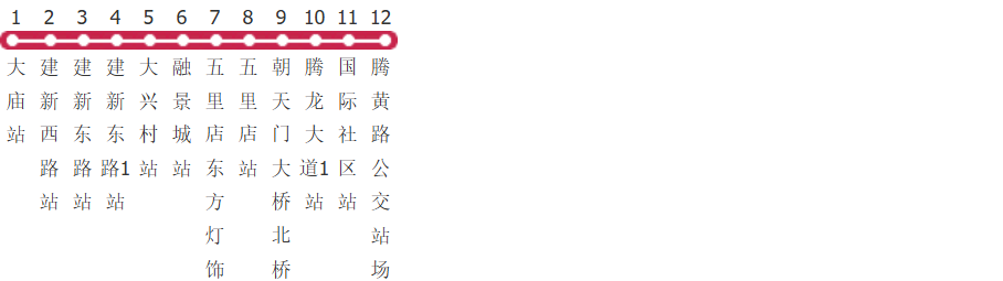 重庆163路公交线路