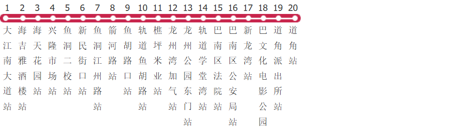 重庆171路公交线路