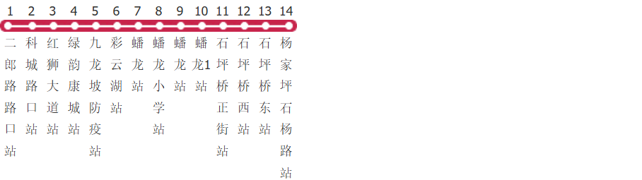 重庆200路公交线路图_时间表_景点换乘攻略查询-展庭百科汇