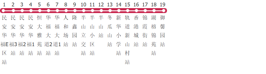重庆214路公交线路图及时间表-展庭百科汇