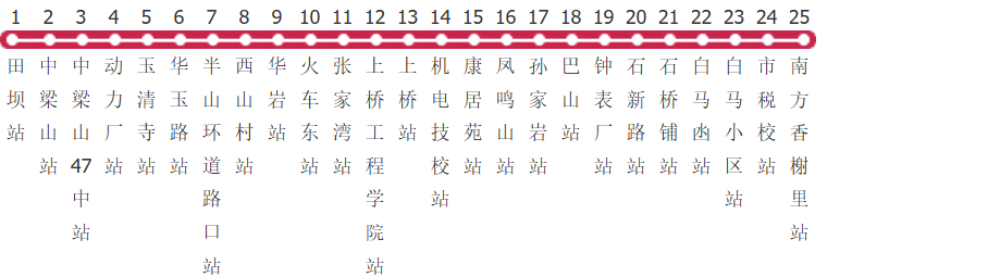 重庆222路公交线路