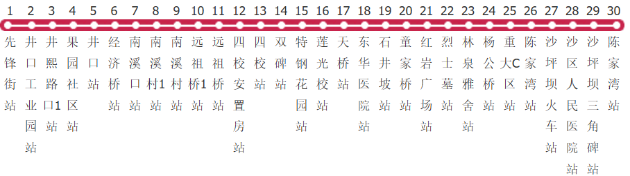 重庆248路公交线路