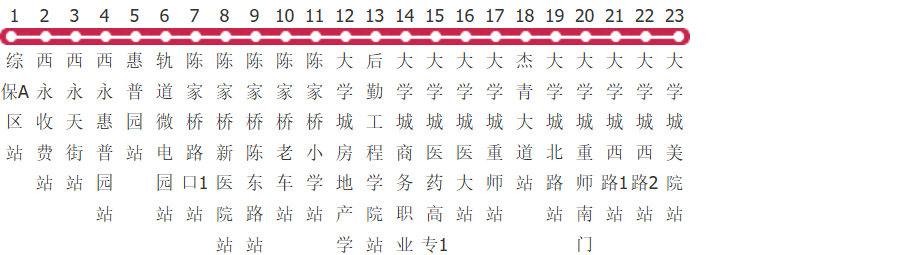 重庆249路公交线路图_时间表_景点换乘攻略查询-展庭百科汇