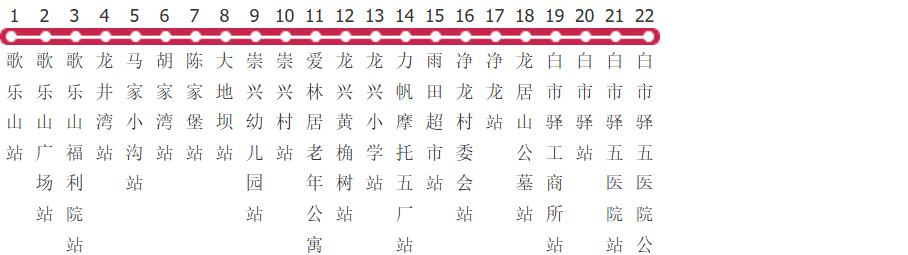 重庆263路公交线路