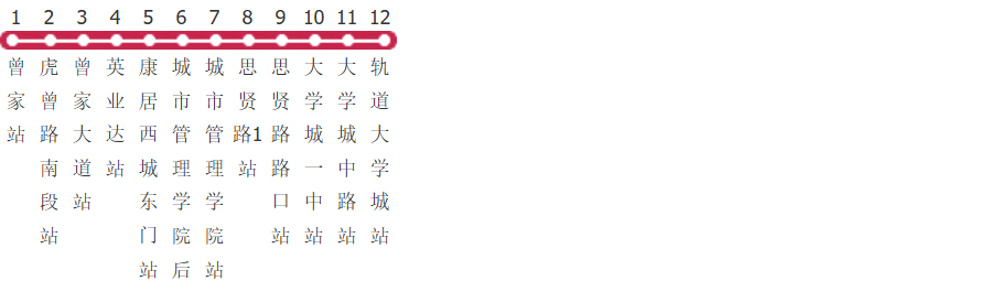重庆264路公交线路图_时间表_景点换乘攻略查询-展庭百科汇