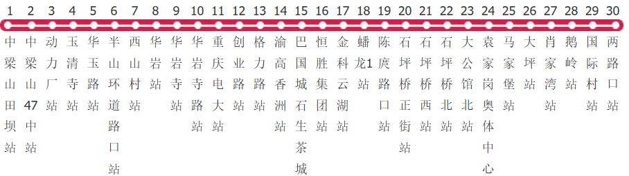 重庆268路公交线路图及时间表-展庭百科汇