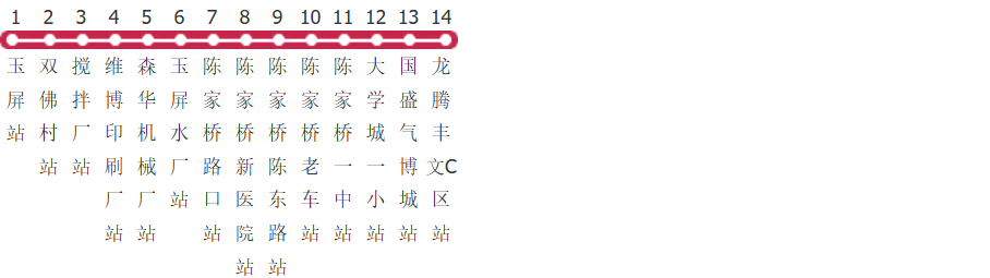 重庆292路公交线路