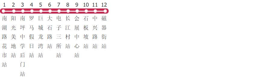 重庆361路公交线路