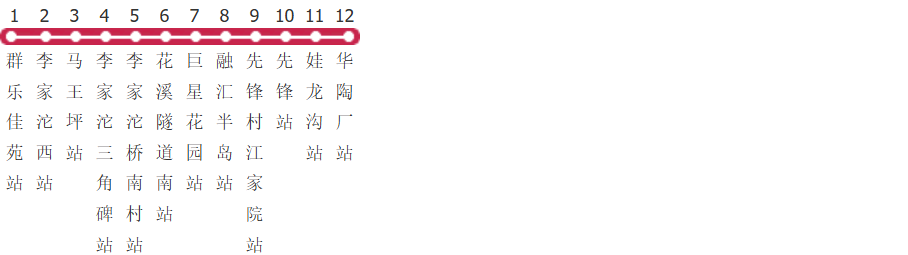 重庆370路公交线路图及时间表-展庭百科汇