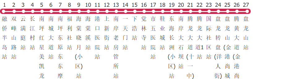 重庆376路公交线路图_时间表_景点换乘攻略查询-展庭百科汇