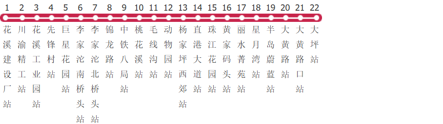 重庆420路公交线路