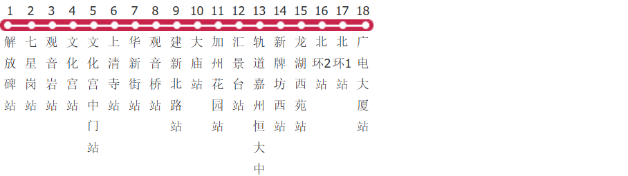 重庆465路公交线路