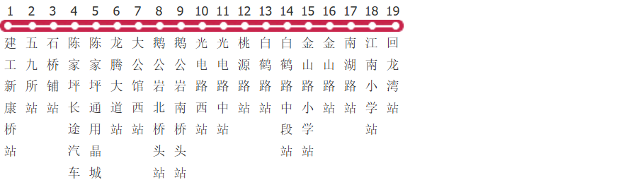 重庆468路公交线路图及时间表-展庭百科汇