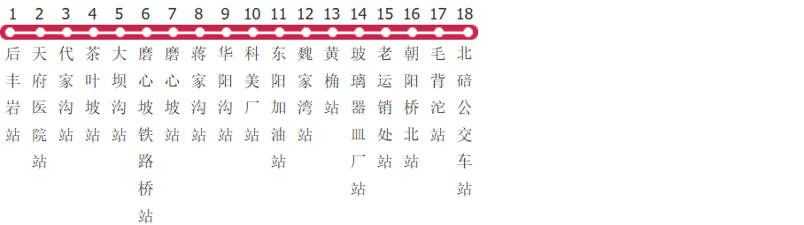 重庆521路公交线路
