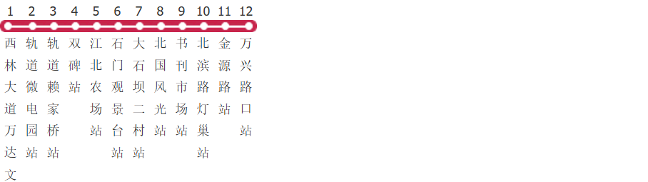 重庆546路公交线路图及时间表-展庭百科汇