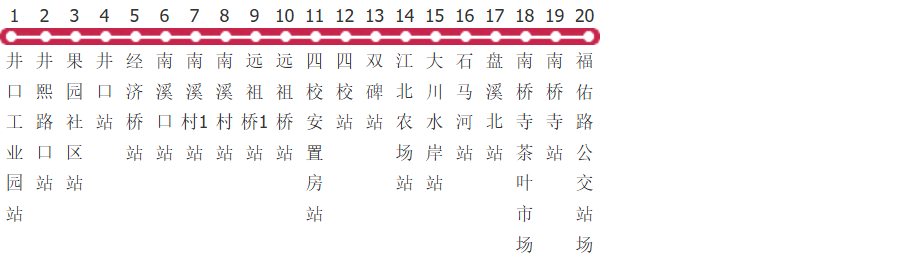 重庆548路公交线路图及时间表-展庭百科汇