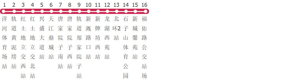重庆550路公交线路图及时间表-展庭百科汇