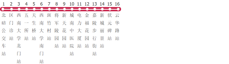 重庆562路公交线路