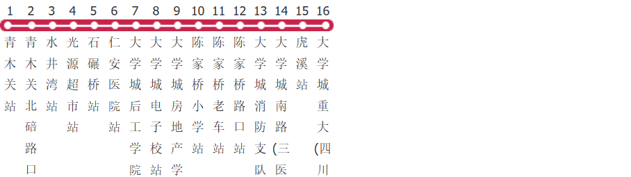 重庆565路区间公交线路图及时间表-展庭百科汇