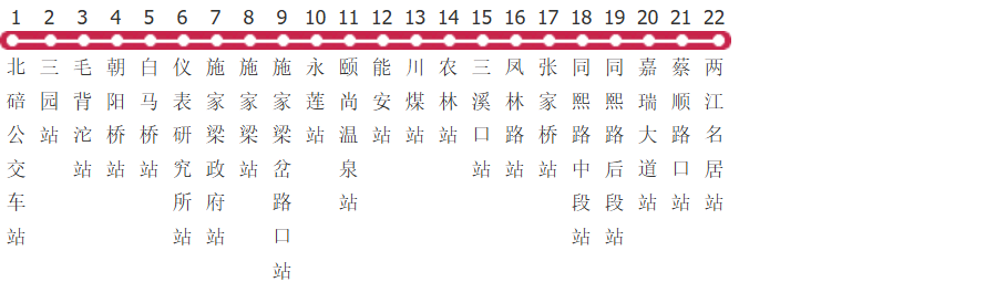 重庆570路公交线路图及时间表-展庭百科汇